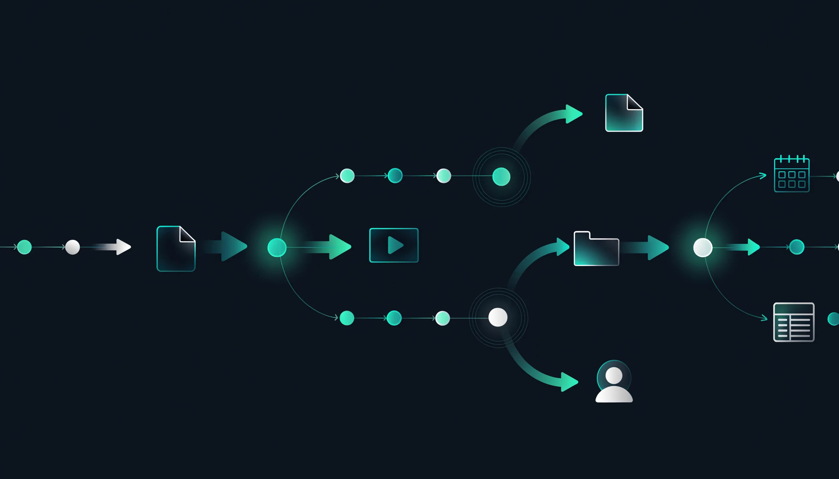 Free Zapier alternatives for automation compared as connected workflow nodes